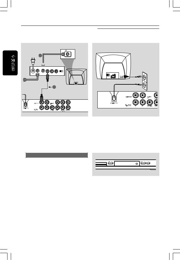 Philips DVP3040K User Manual