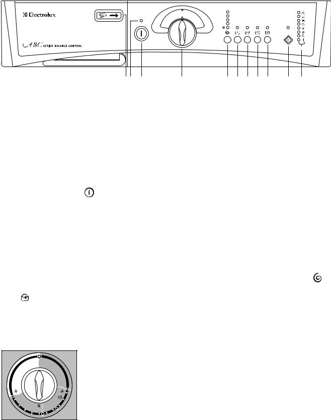 AEG EW1075F User Manual