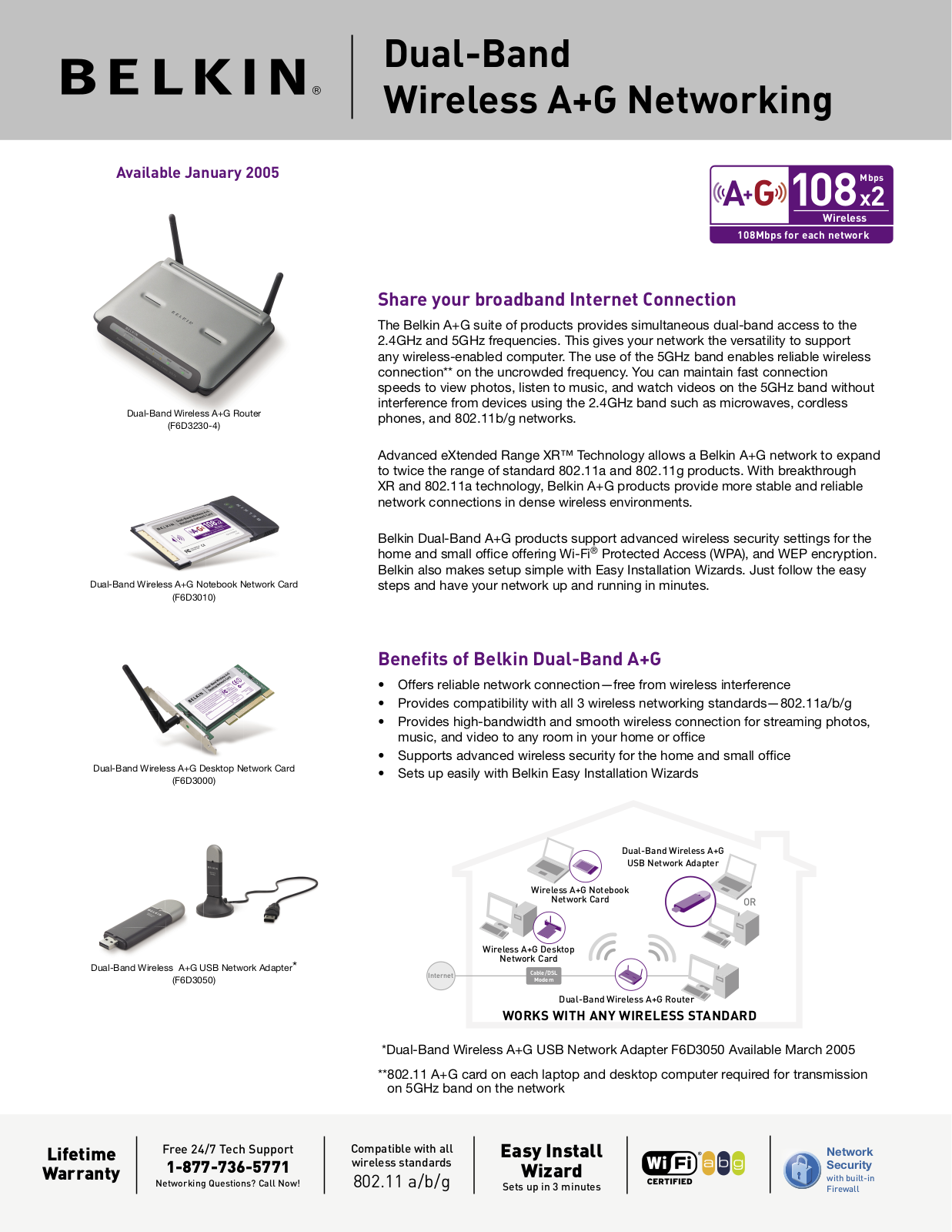 Belkin F6D3050, F6D3230-4, F6D3010 User Manual