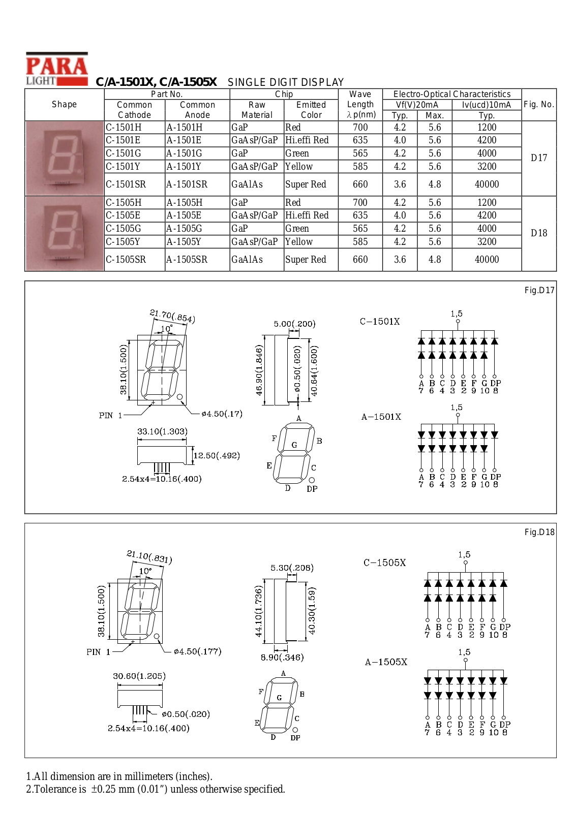 Datasheet C-1505Y, C-1505SR, C-1505H, C-1505G, C-1505E Datasheet (PARA) - ManualMachine.com