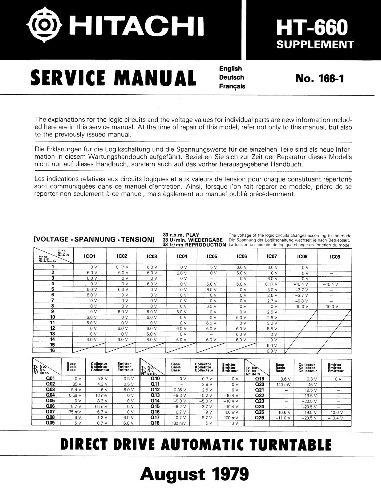 Hitachi HT-660 Service Manual