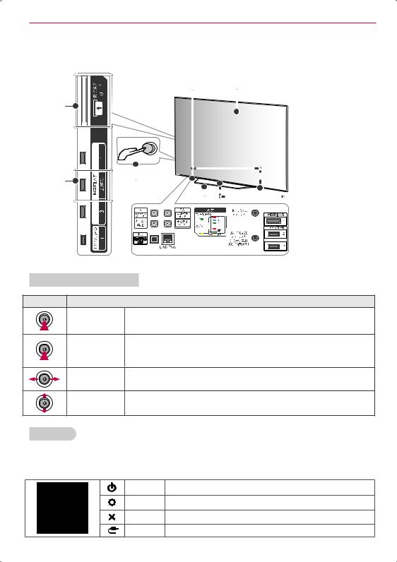 LG OLED55B8PJA instruction manual