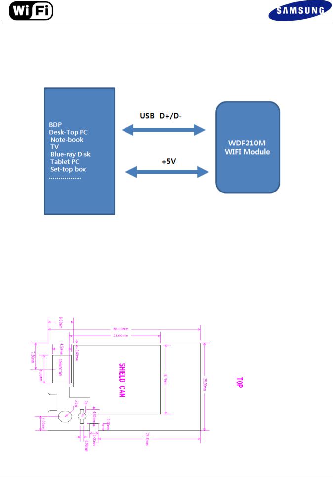 Samsung WDF210M User Manual