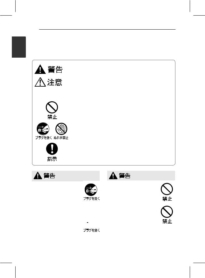 Lg HLS36W User Manual