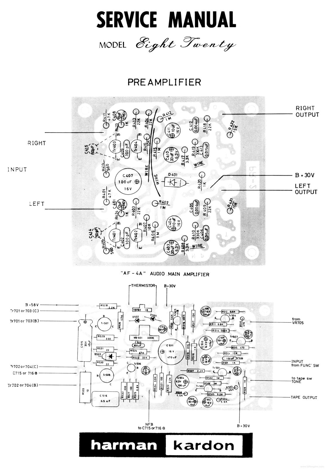 Harman Kardon Eight twenty Service Manual