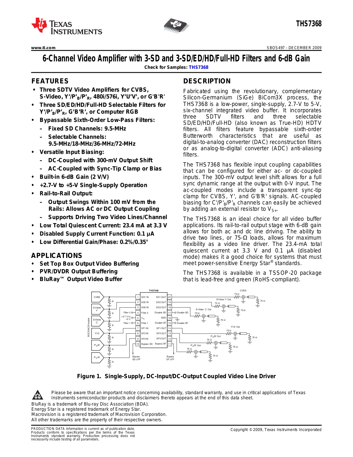 TEXAS INSTRUMENTS THS7368 Technical data