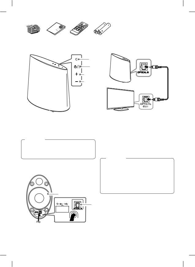 LG SWH1 User manual