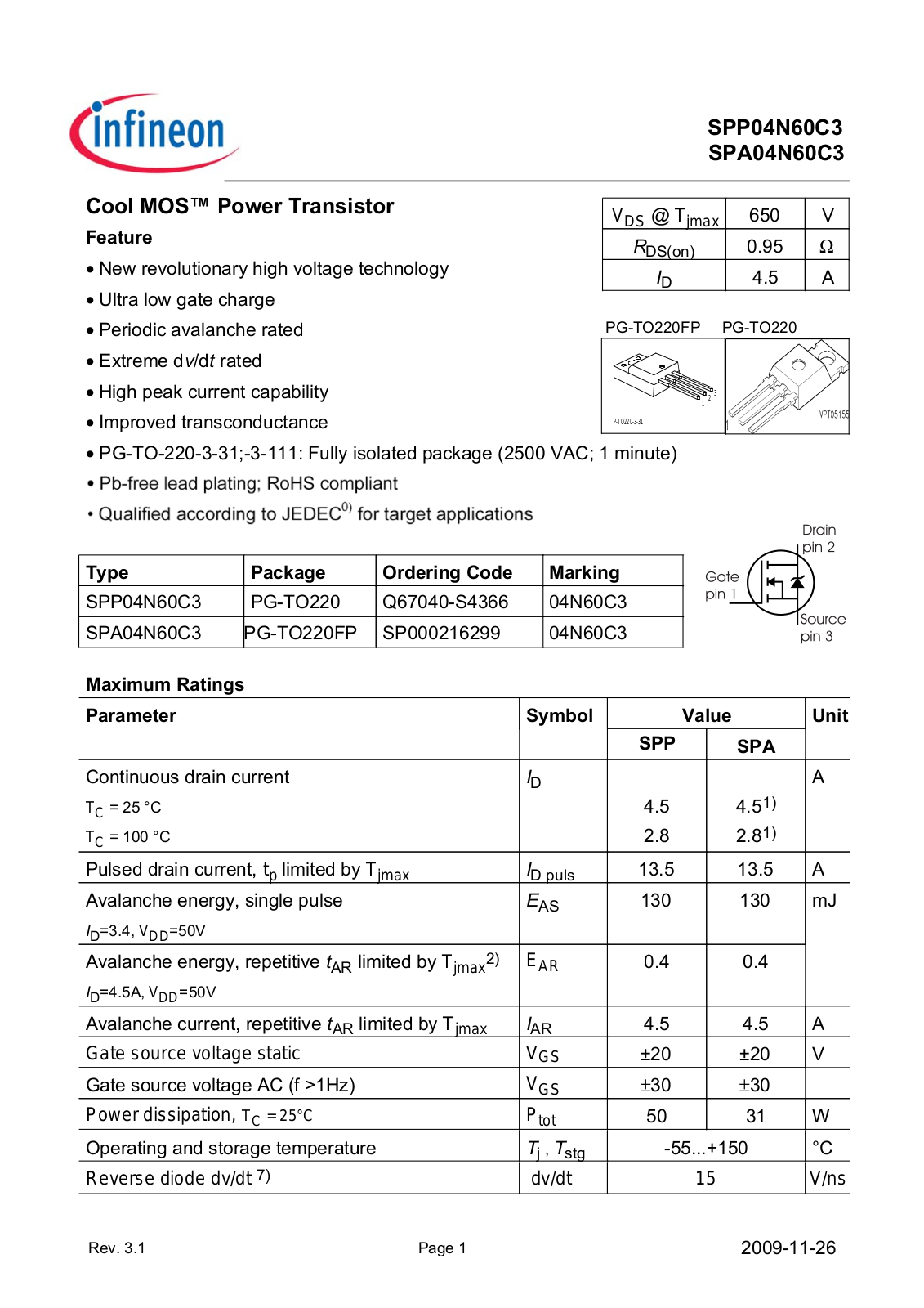 INFINEON SPP04N60C3 Datasheet