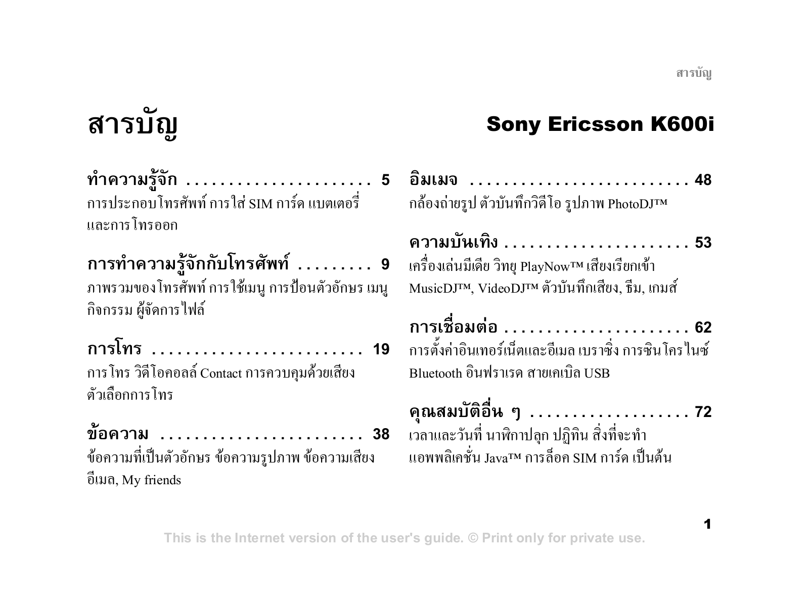 Sony ericsson K600I User Manual