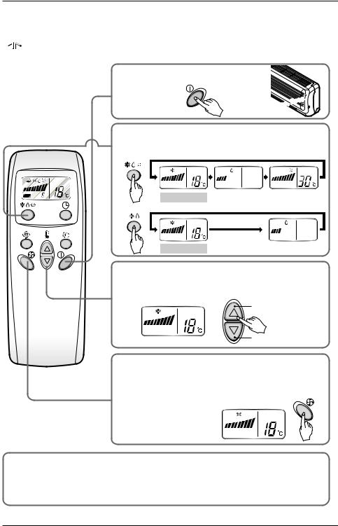 LG SN07LG-1, SN09LG-1 Manual book