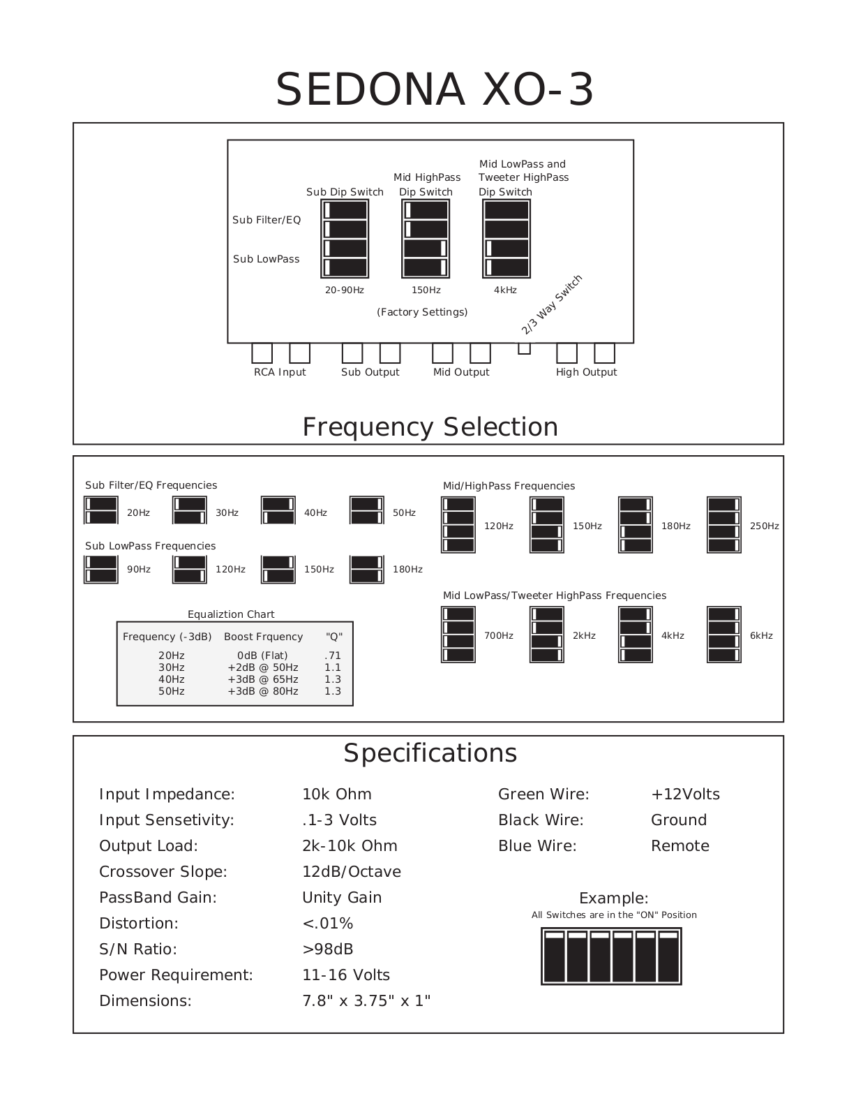 Precision Power SEDONA XO-3 Owners Manual