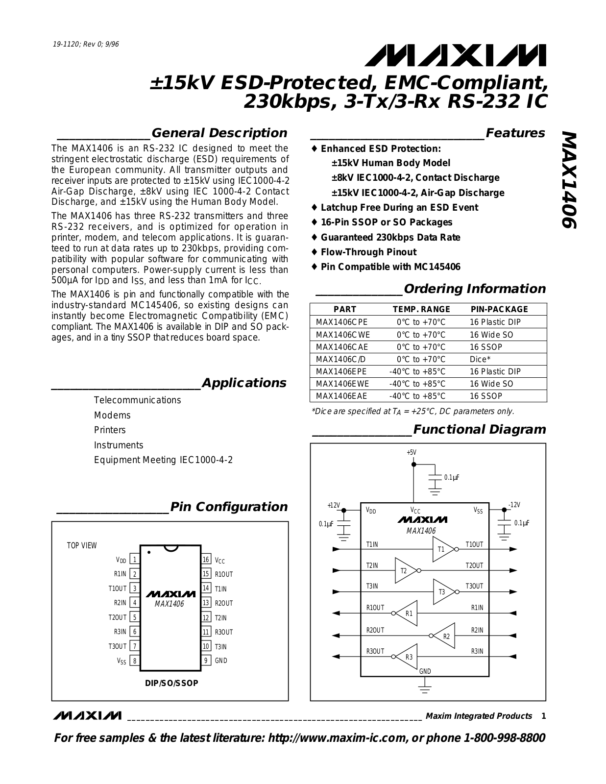 MAXIM MAX1406 User Manual