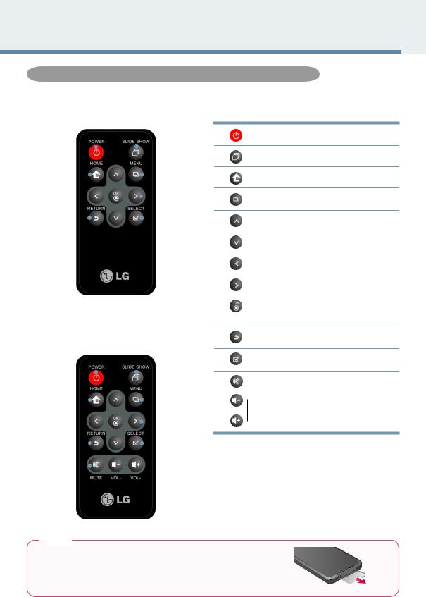 Lg F8010S User Manual