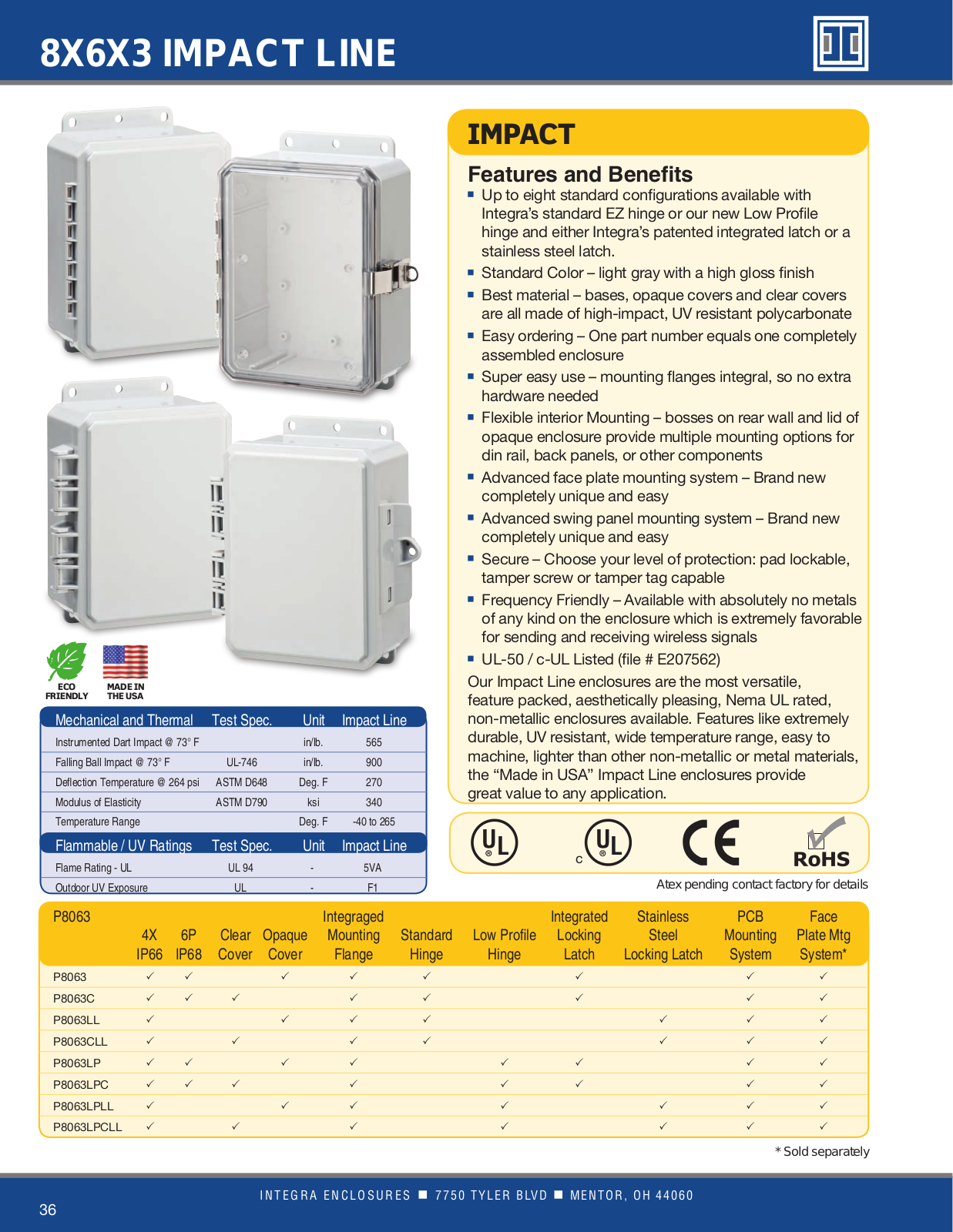 Integra P8063 Catalog Page