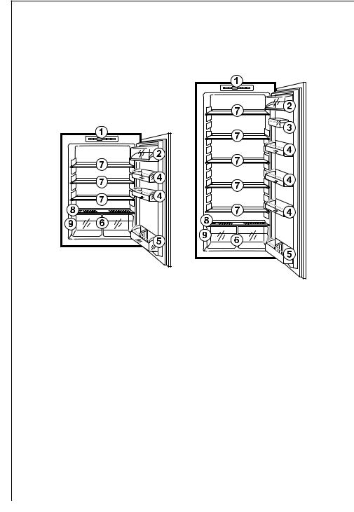 AEG SK98803-5I, SK98800-5I, SK98809-5I, SK91200-5I User Manual