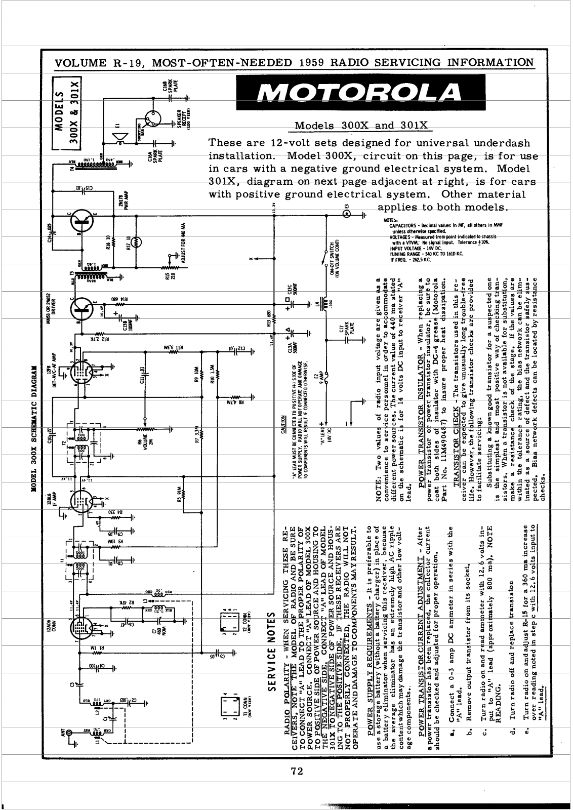 Motorola 300X, 301X Schematic