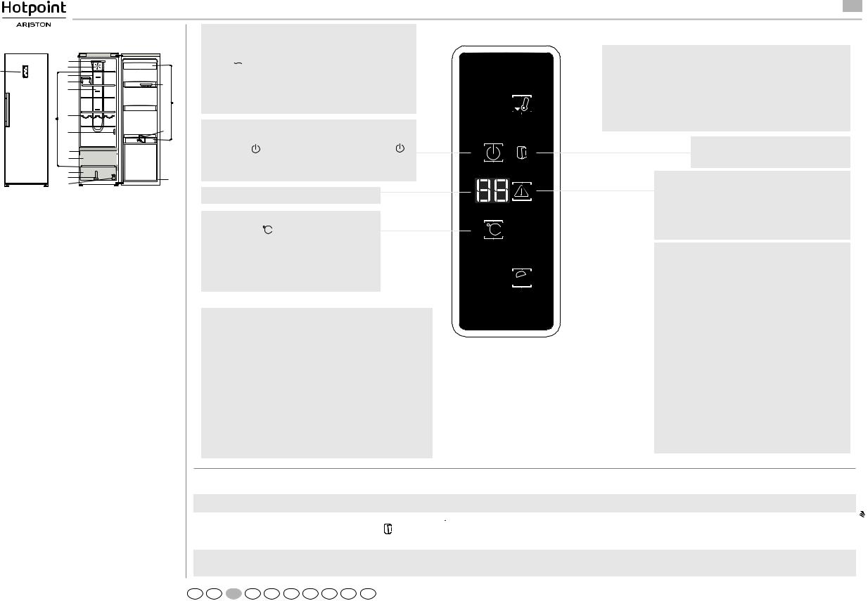 HOTPOINT/ARISTON SH8 1D XROFD Daily Reference Guide