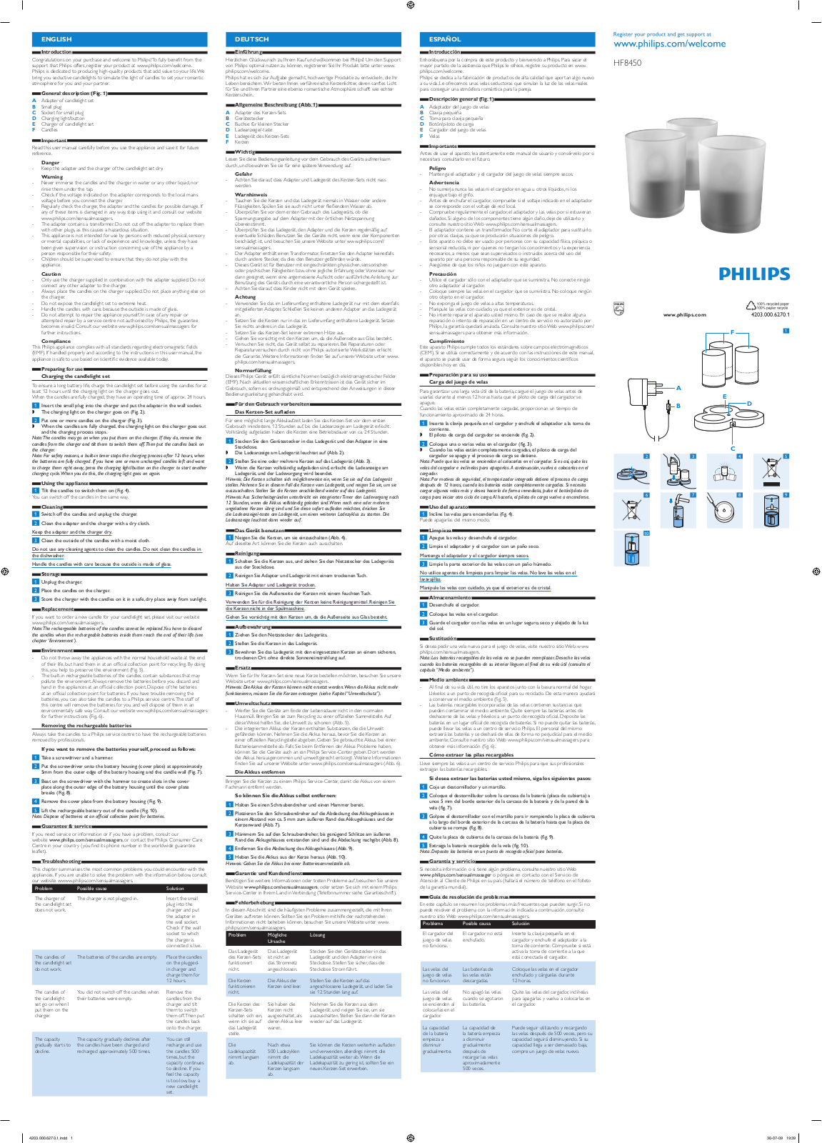 Philips HF8450 User Manual