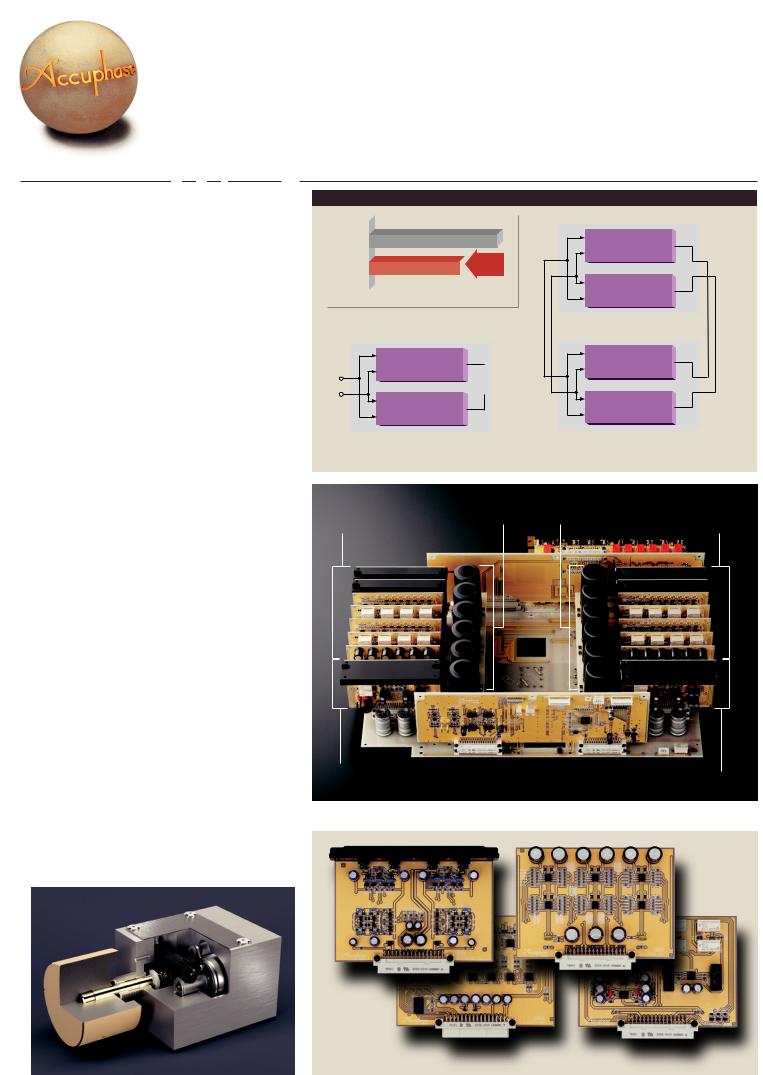 Accuphase C-3900 User Manual