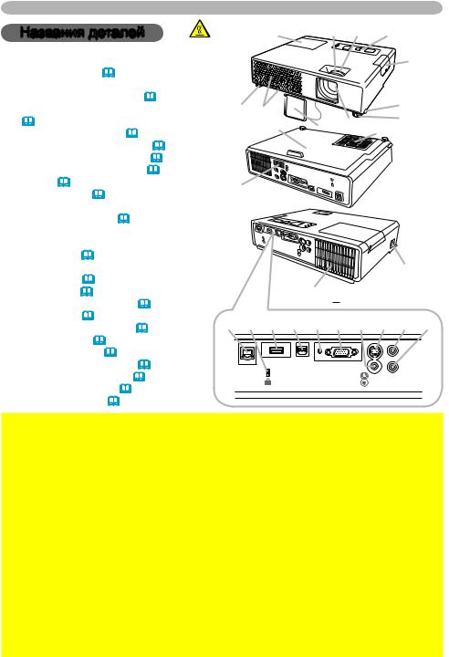 Hitachi CPX2WF User Manual