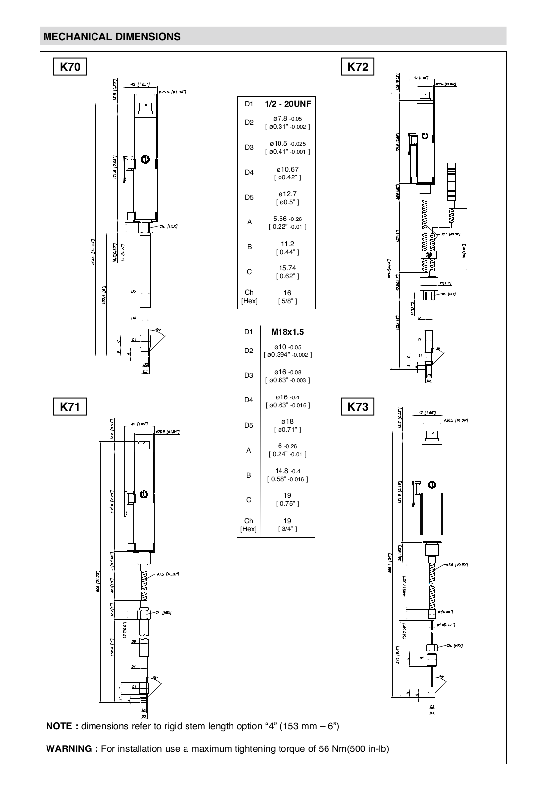 Gefran K7 SERIES Dimensional Sheet