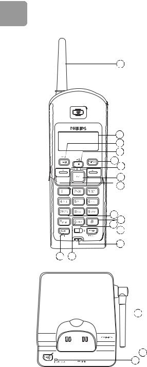 Philips CTNM1211S User Manual