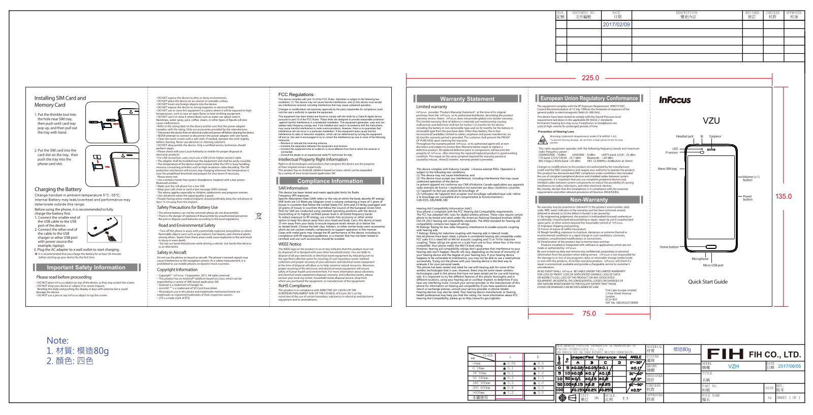 Commtiva Technology VZU User Manual