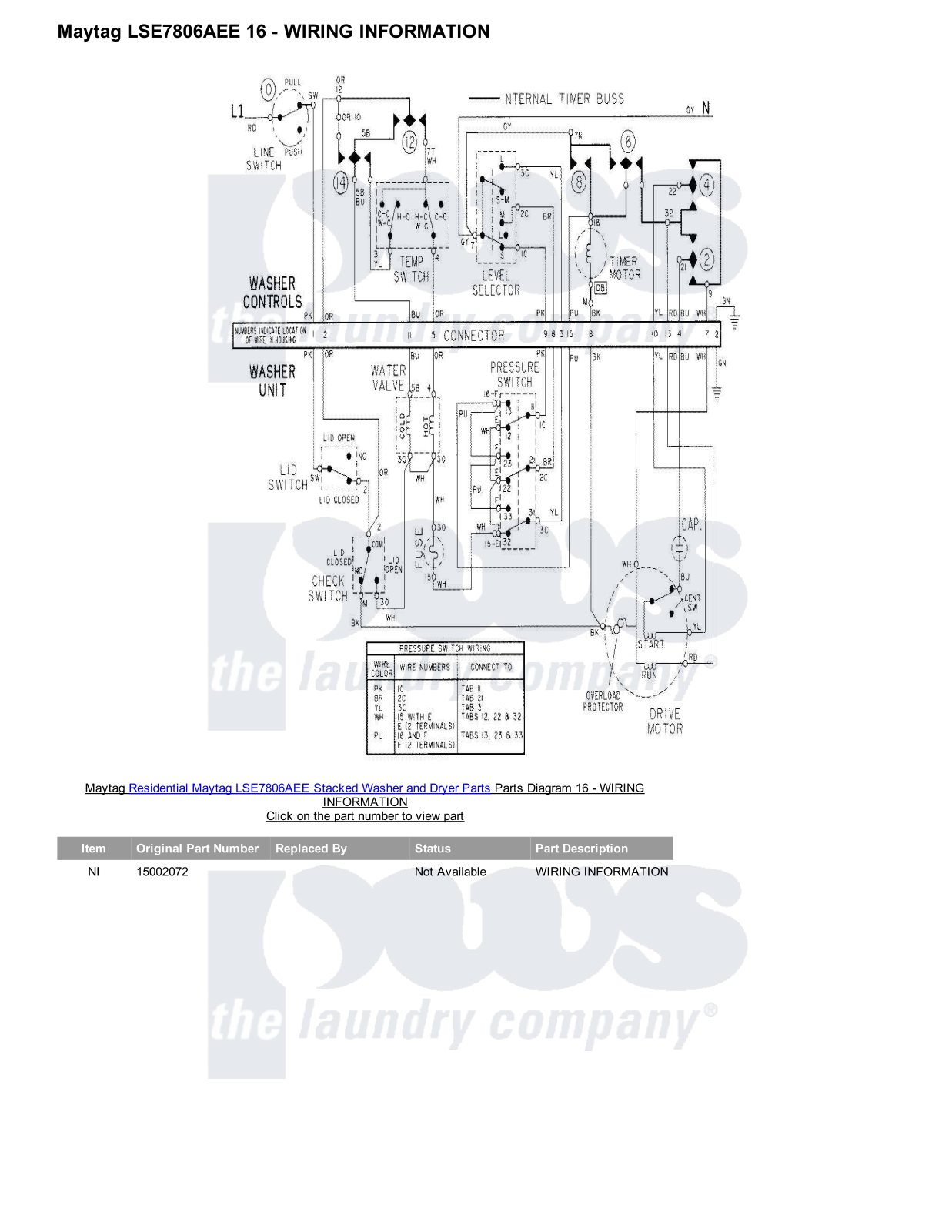 Maytag LSE7806AEE Stacked and Parts Diagram