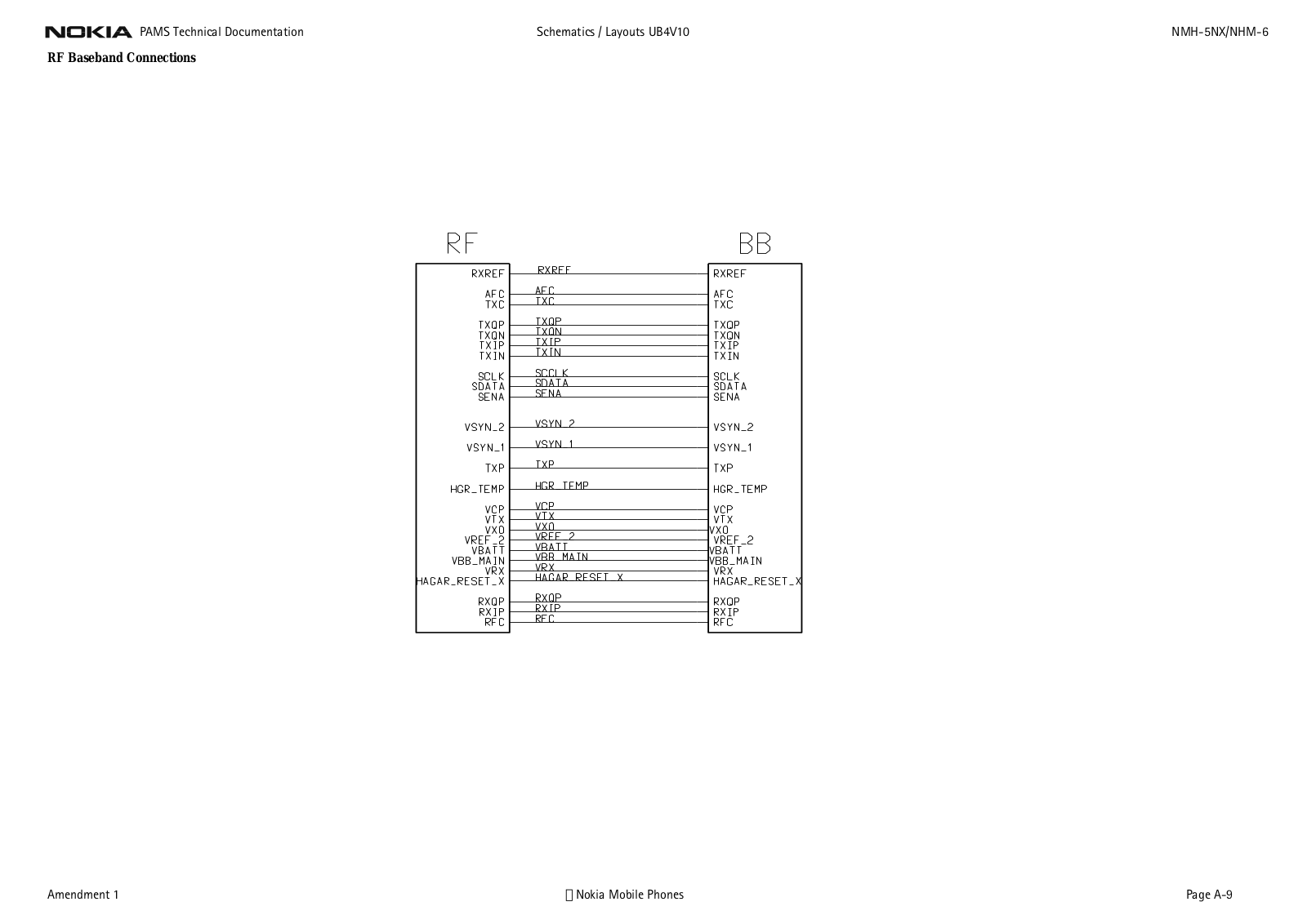 Nokia 3330 Schematics 10