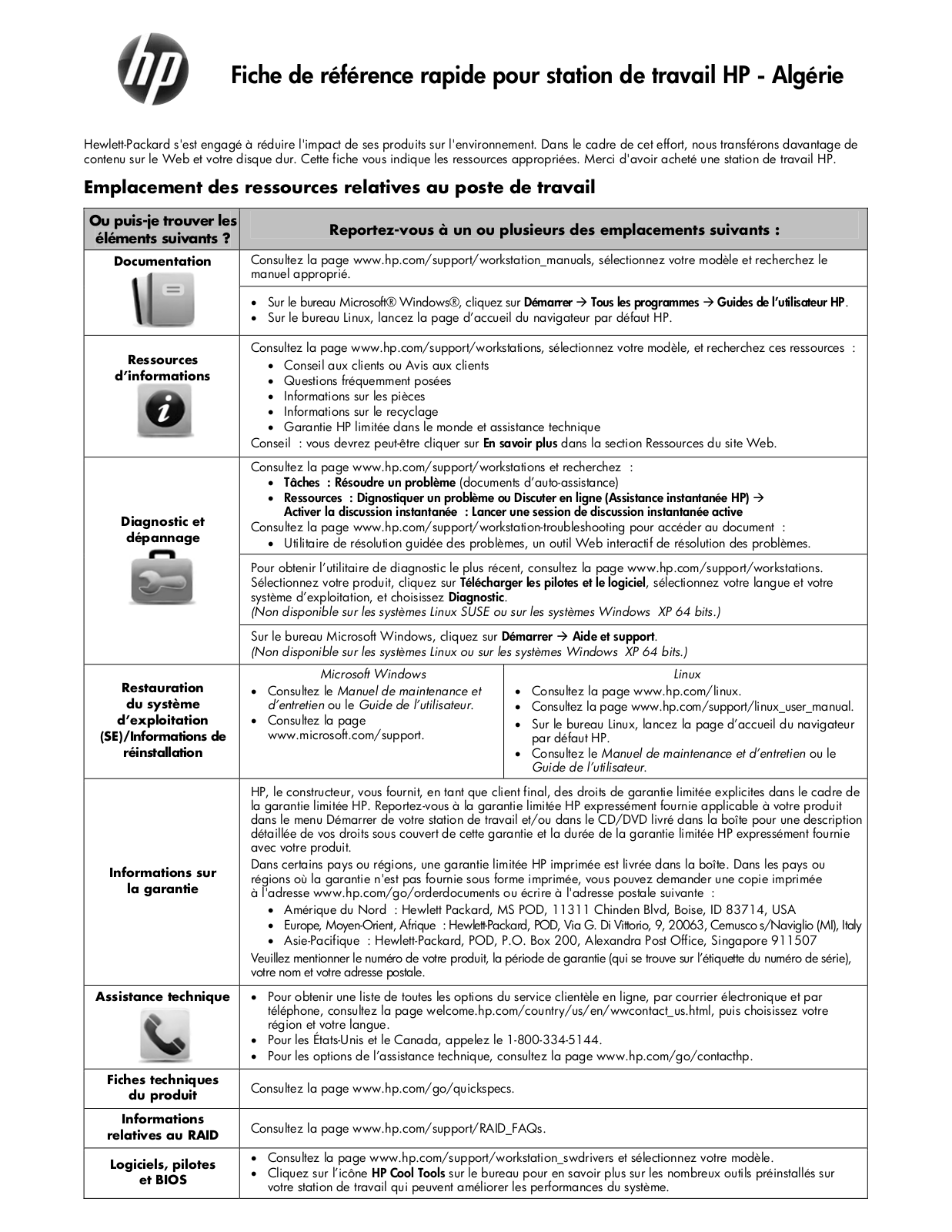 HP Z200 User Manual