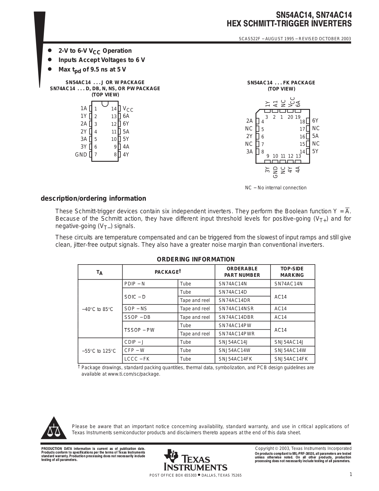 TEXAS INSTRUMENTS SN54AC14 Technical data