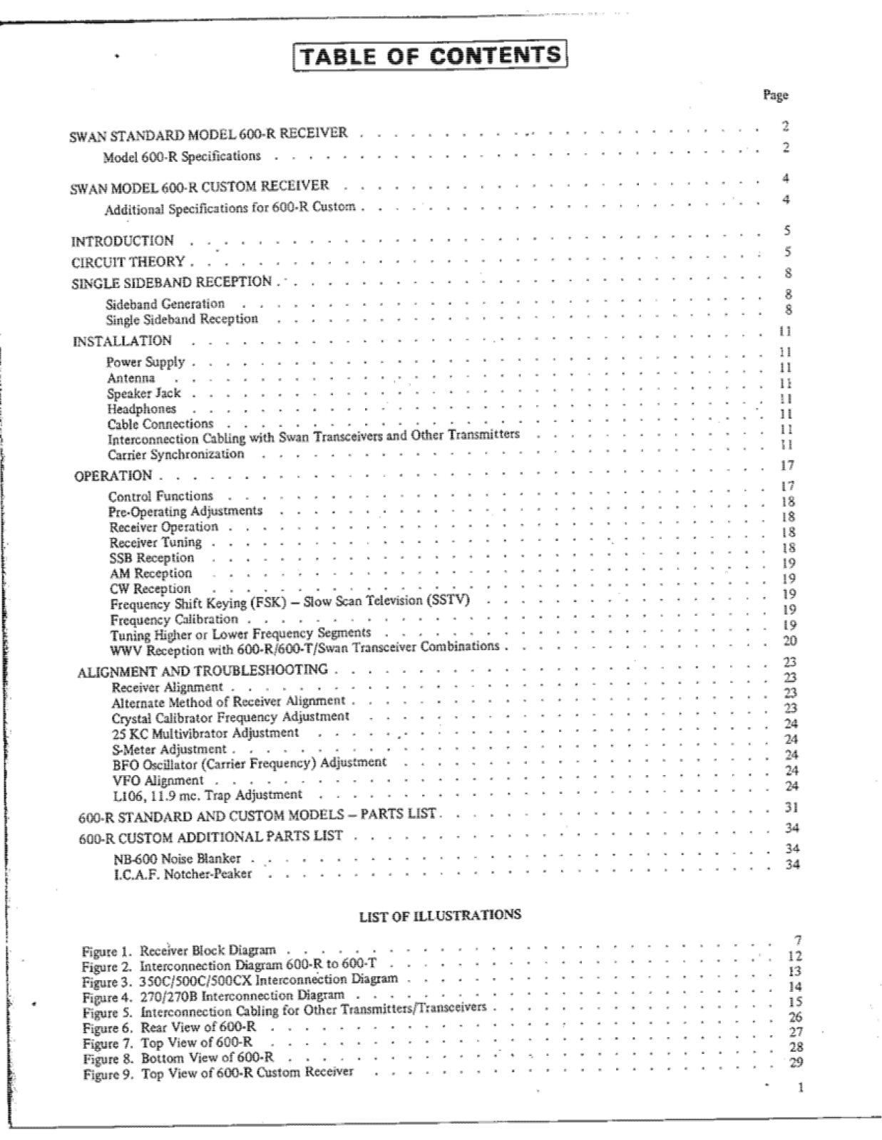 Swan 600-R User Manual (PAGE 02)