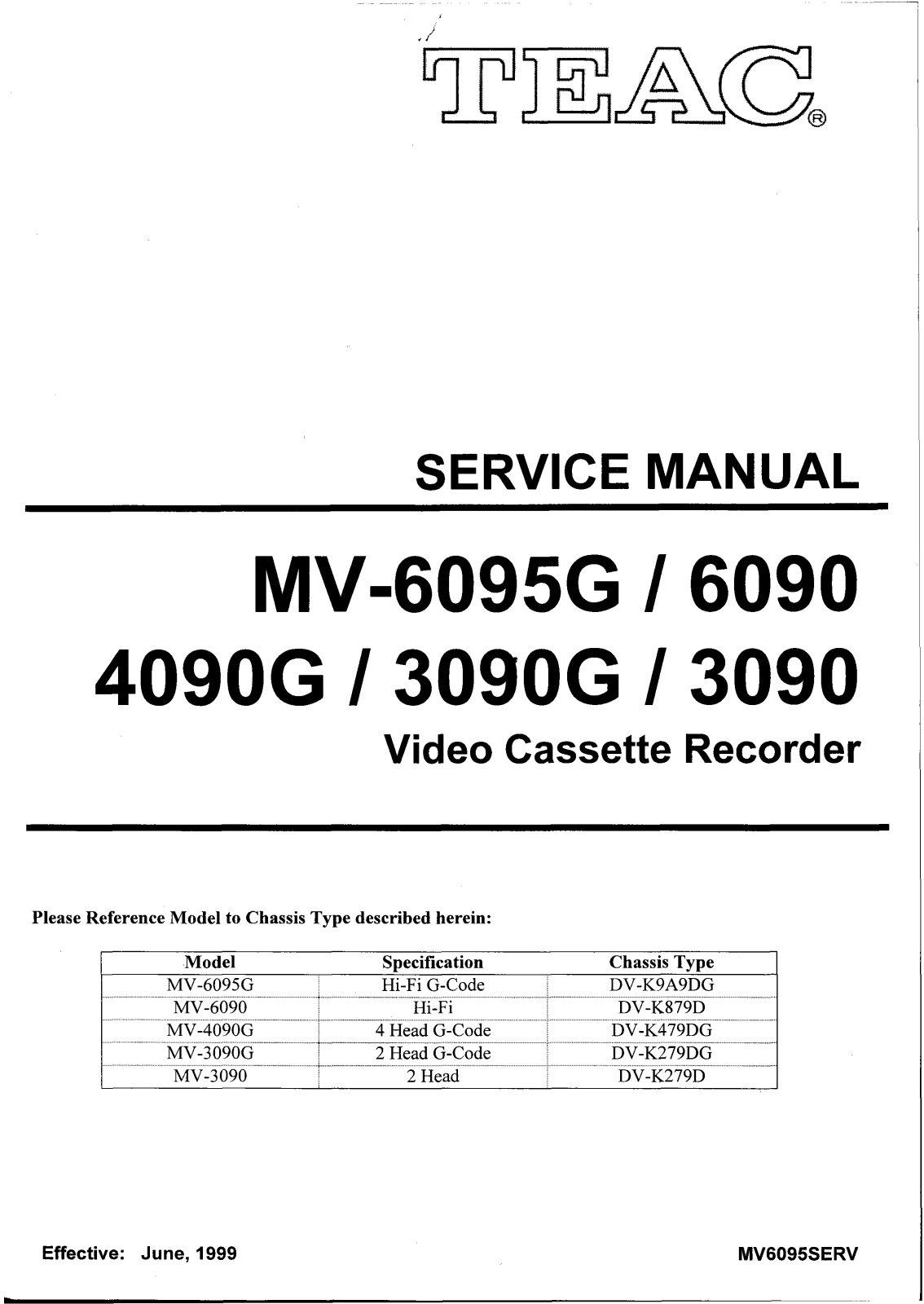 TEAC MV-6090 Service manual