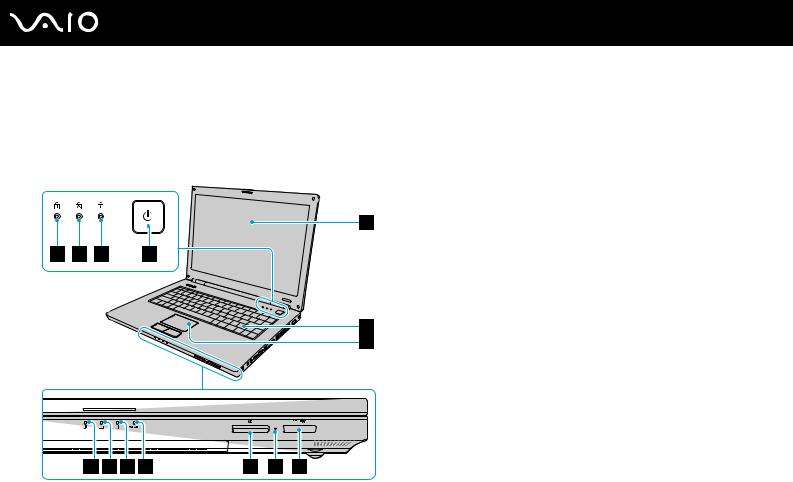 Sony VGN-N19VP, VGN-N11M, VGN-N19EP, VGN-N11H, VGN-N11SR User Manual