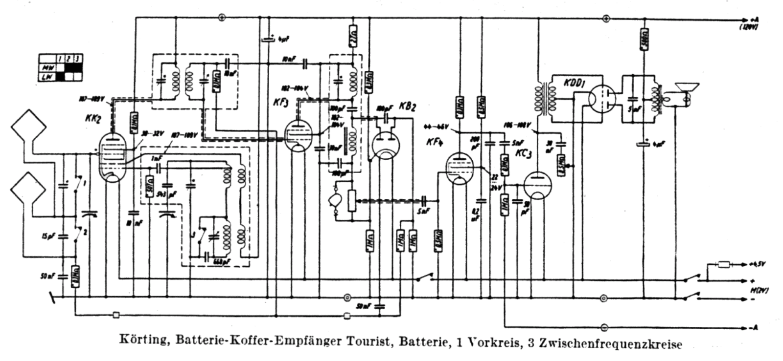 Korting Koffer Tourist Schematic