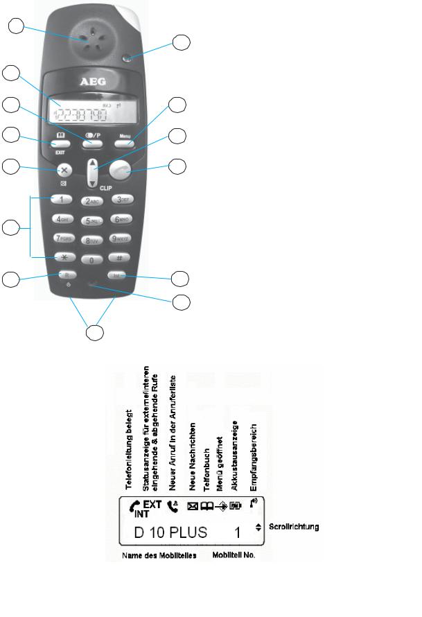AEG D 10 User Manual