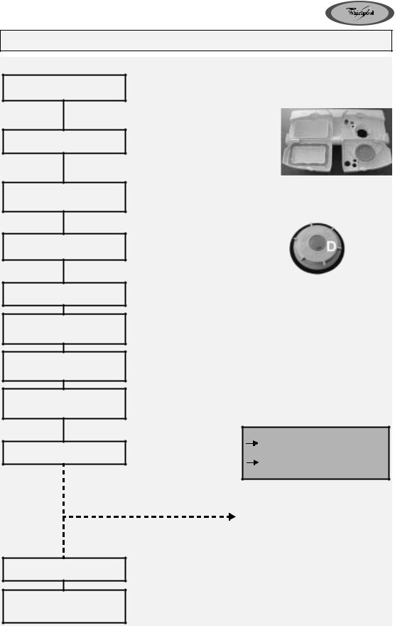 Whirlpool ADP 6736 IX INSTRUCTION FOR USE