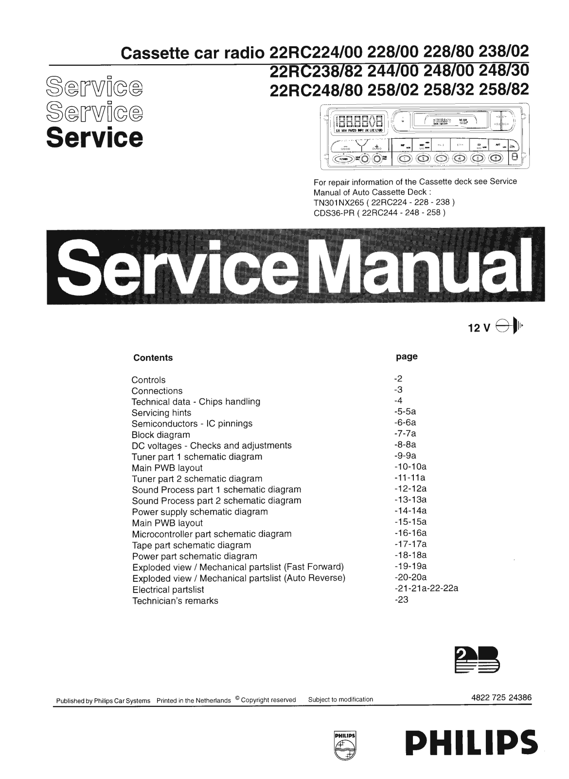 Philips 22-RC-224 Service Manual