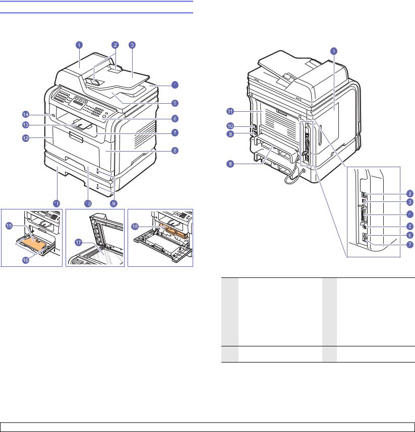 Samsung SCX-5530FN, SCX-5330N User Manual