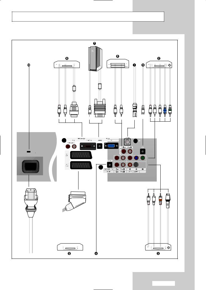 Samsung LE26R51B, LE40R51B, LE32R51B, LE26A41B, LE26R41B User Manual