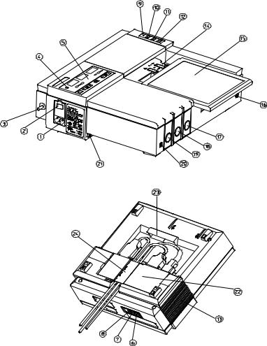 Philips Series 50 (M1351-53) User manual