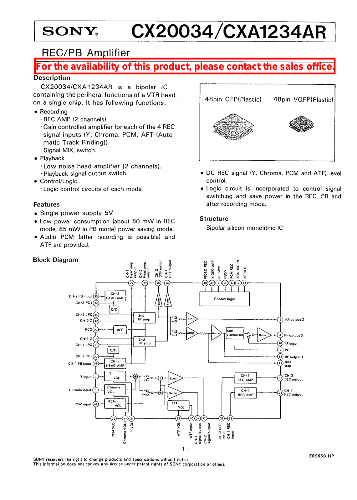 Sony CXA1234AR, CX20034 Datasheet