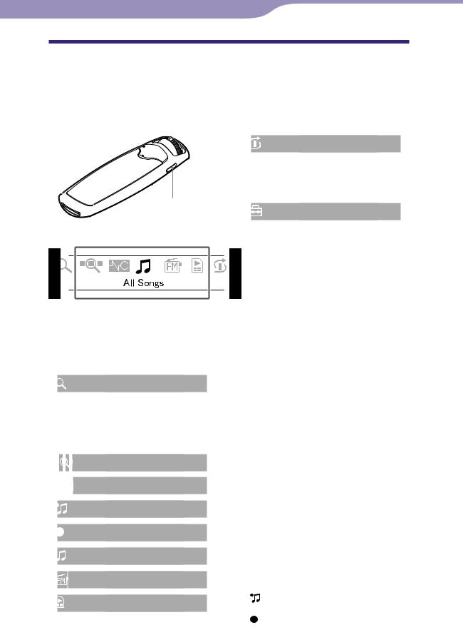 Sony NW-S706F, NW-S705F, NW-S605 User Manual