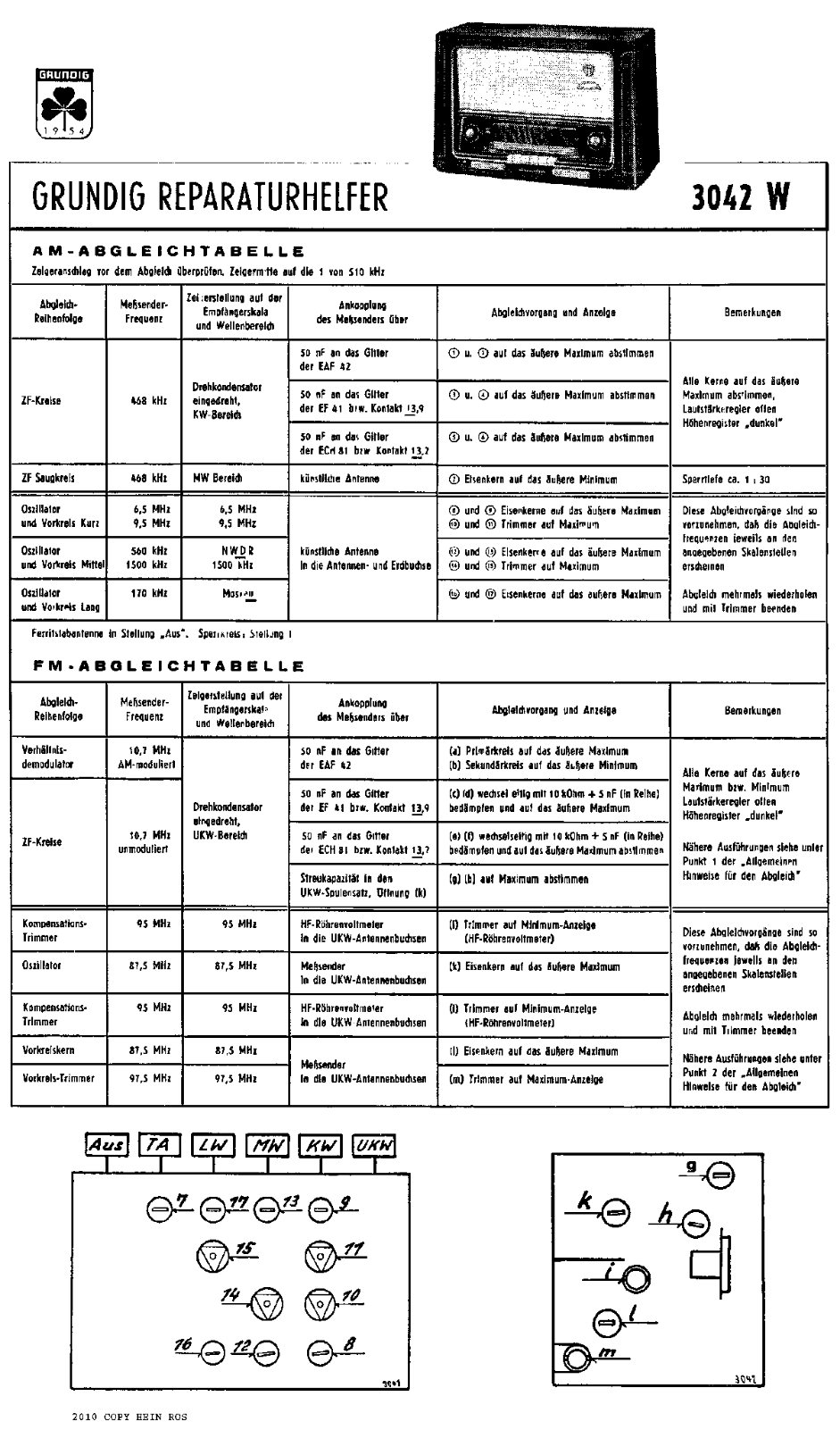 Grundig 3042-W Service Manual