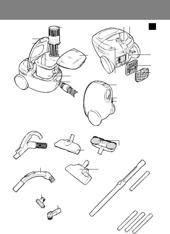 Philips FC8270, FC8272, FC8274, FC8276 User manual