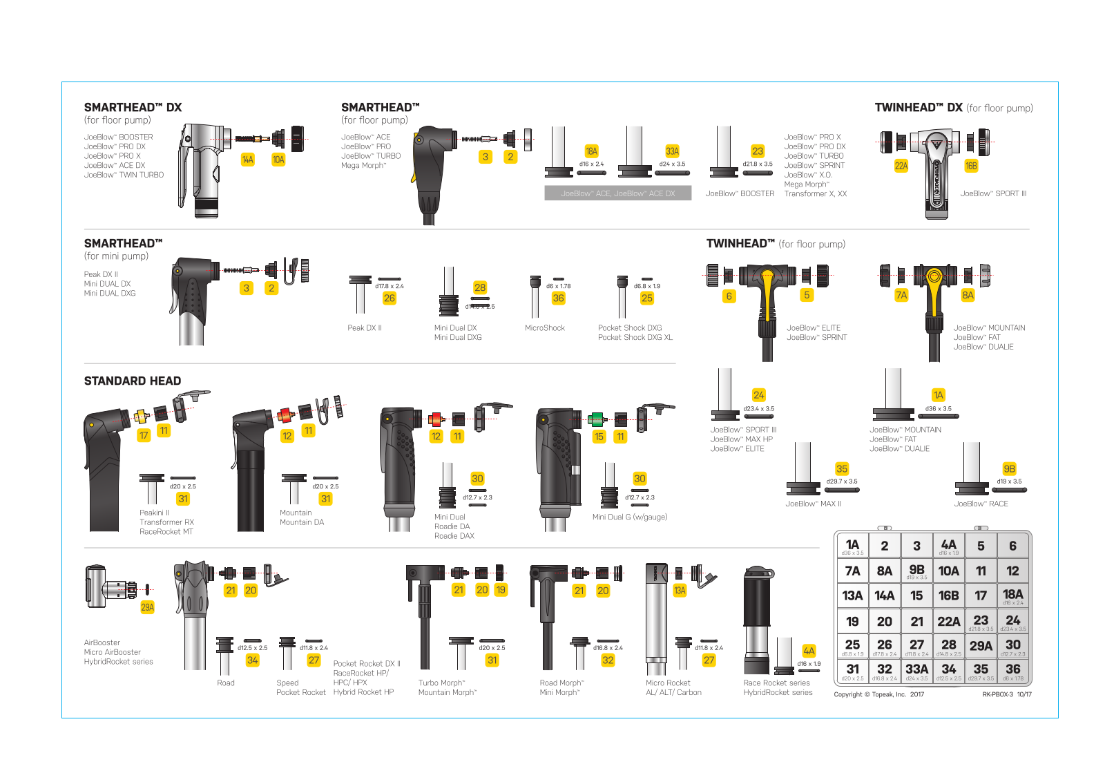 Topeak JoeBlow Sports III User Manual