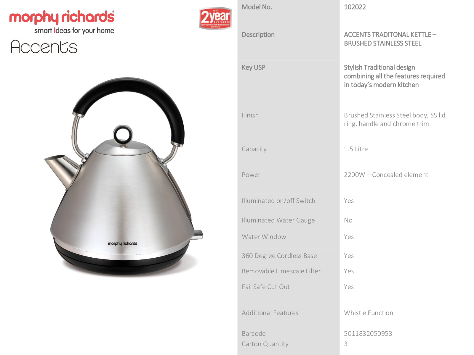 Morphy Richards 102022 Specifications Sheet