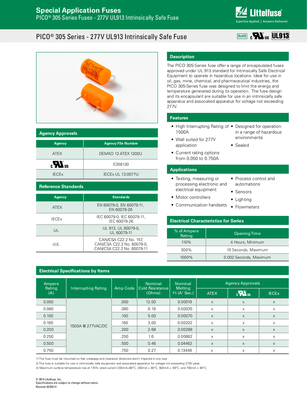 Littelfuse PICO 305-UL913 User Manual