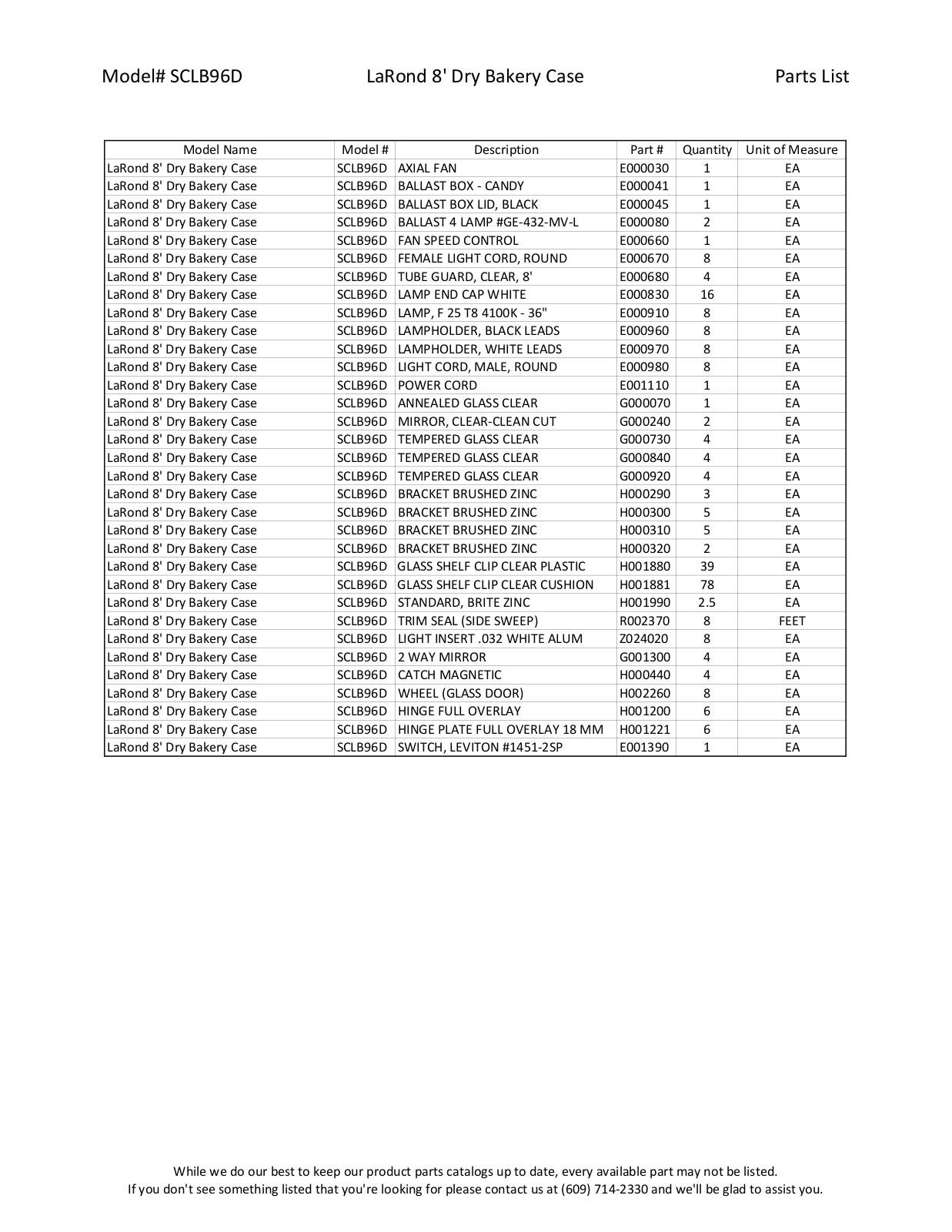 RPI Industries SCLB96D Parts List