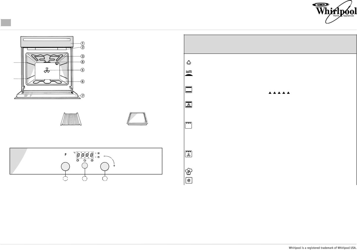 Whirlpool AKZ 415 IX INSTALLATION